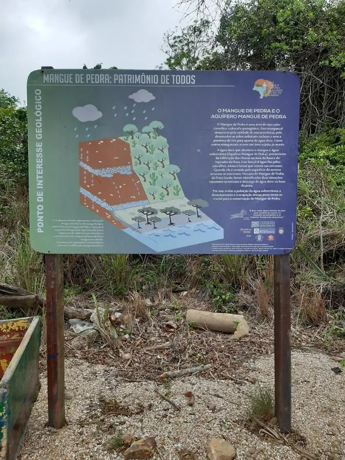 Chale A 300 M Da Praia Rasa, Com Horta Organica Búzios 0*,